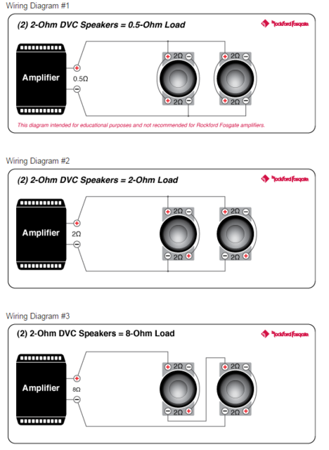 2 X Spinner Audio K15 D2