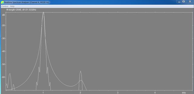 0 - 5 KHz