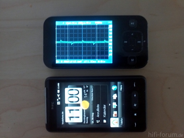 DSO Nano Vs HTC HD Mini