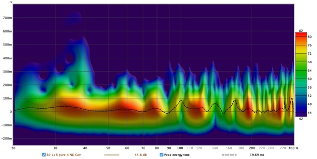 spec_20-300Hz