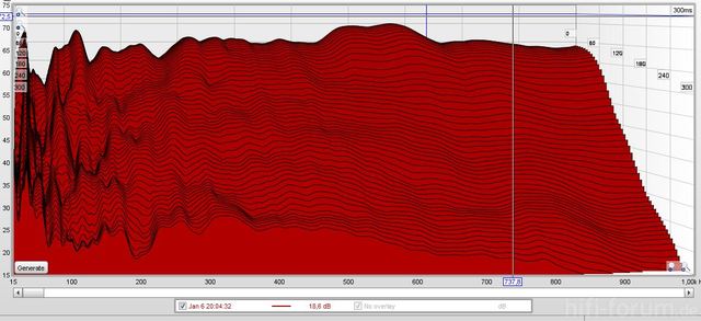 2 Wasserfall1,6smoothing