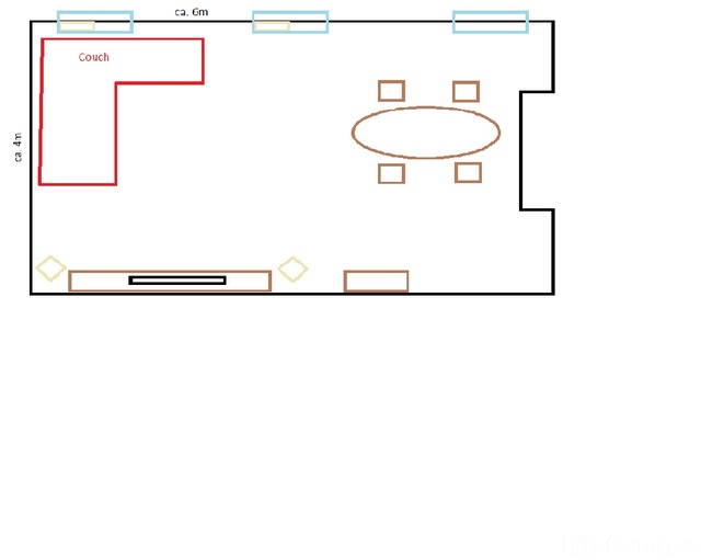 Derzeitige Aufstellung