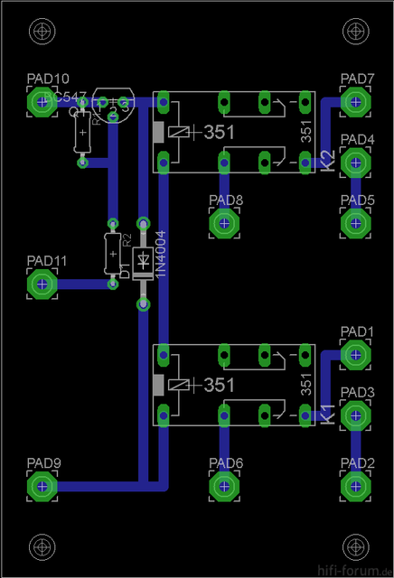 Line Layout