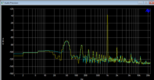 Rhrenphono_ECC83