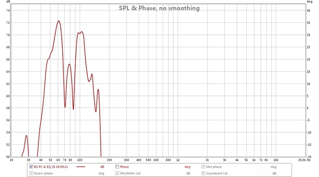 Bürostuhl Pc & Eq