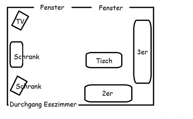 Skizze Wohnzimmer