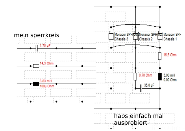 Center: Sperrkreis Etc. 