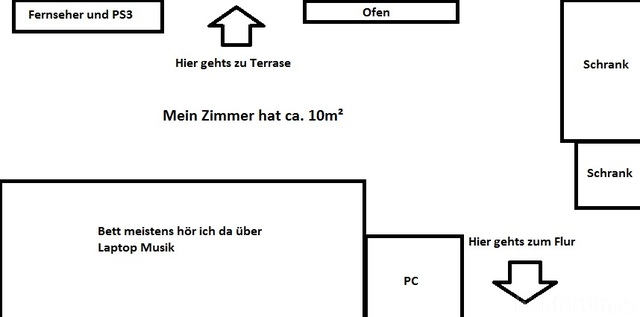 Mein Zimmer