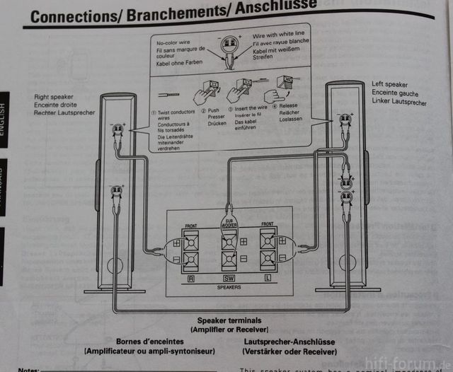 Anschlussschema