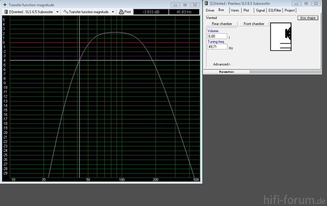 Simulation Peerless SLS 6,5 Subwoofer