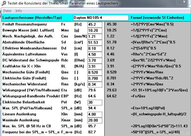 TSPcheck Dayton ND105-4 mit 3g Zusatzmasse