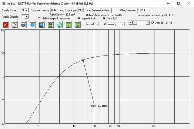 BassCAD Simulation 122L