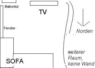 Zimmeraufteilung