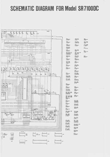 Seite 3 - Marantz Schematic Diagram for Model SR7100DC