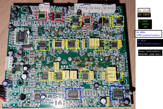 ARTist 5 Preamp IC Annotations