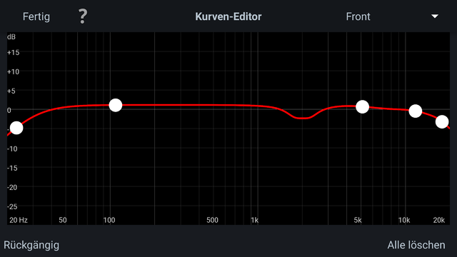 Kurveneditor