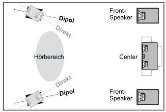 Nubert 301pdf