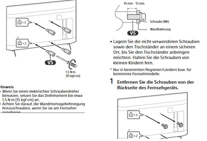 Fernseher Distanzbolzen