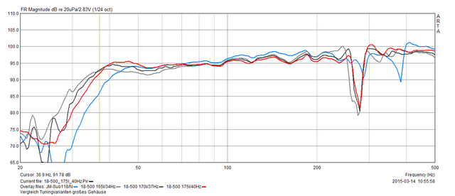 18 500 Großes Gehäuse Tuning