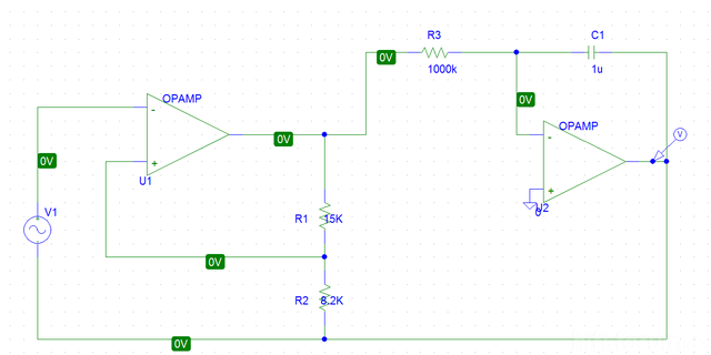 Dreieckgenerator