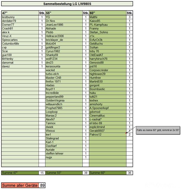 Tabelle 26.8.11_1