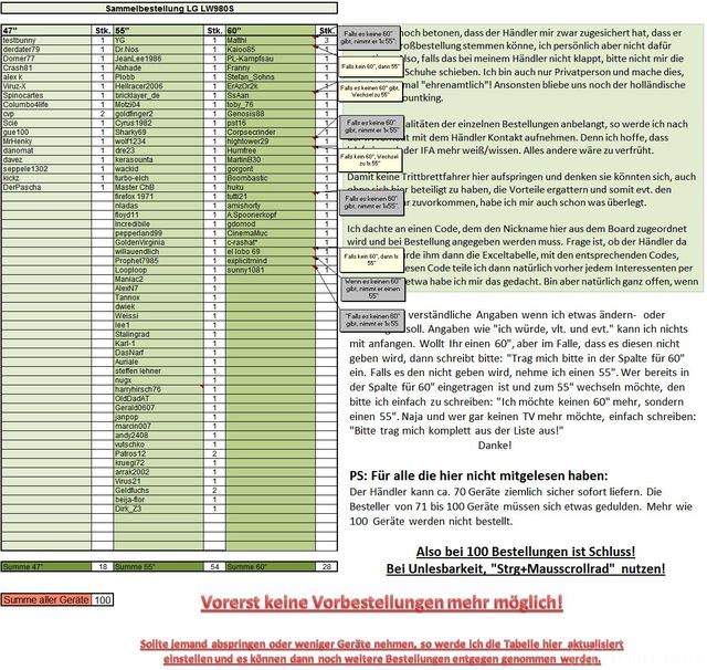 Tabelle 3 9 2011