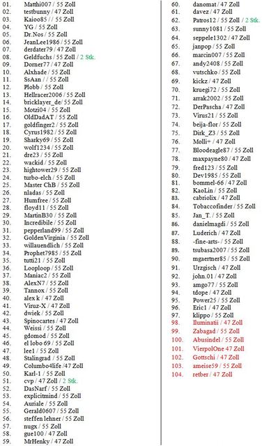 Wordliste Reihenfolge Sammelbestellung 6 9 2011