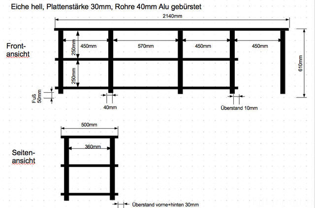 geplante Rack