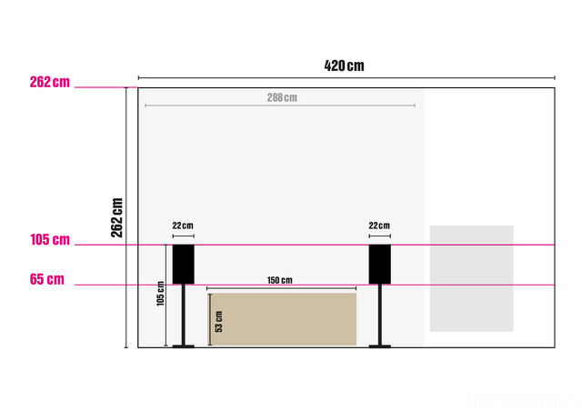 Wohnzimmer Vermassung