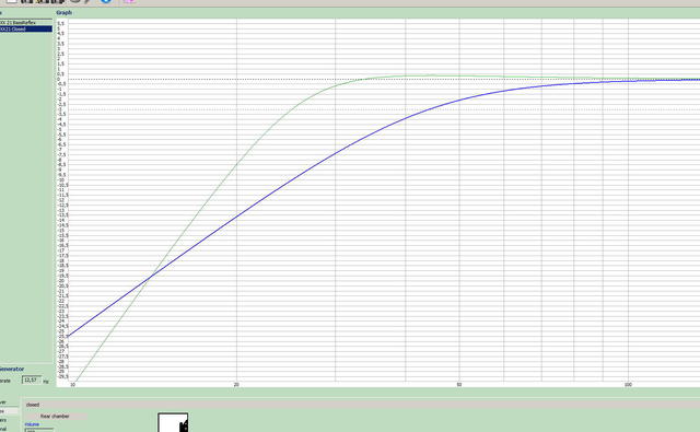 400BR Vs 250CB