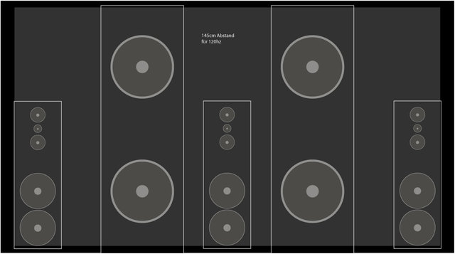 HK Front 360cm Leinwand 120