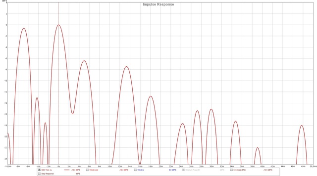 Implus_SBA_XT32off