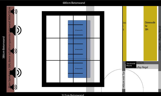 Plan Heimkino Deckensegel