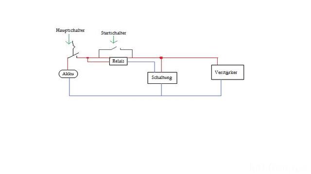 Komplete Schaltung