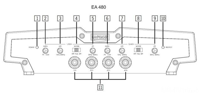 Endstufe2piu