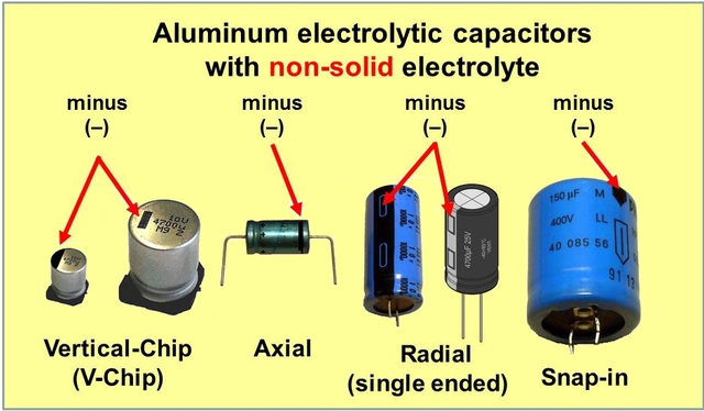 Polarity-wet-Al-Elcaps