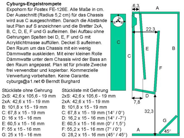 Cyburgs Engelstrompeten Bauplan