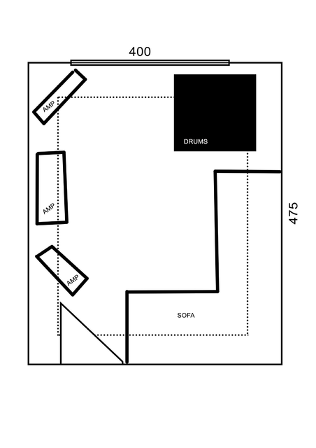 Grundriss+Möbel