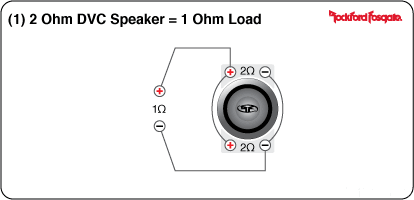 1 Ohm Anschluss