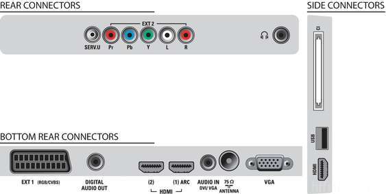 Philips 5605k