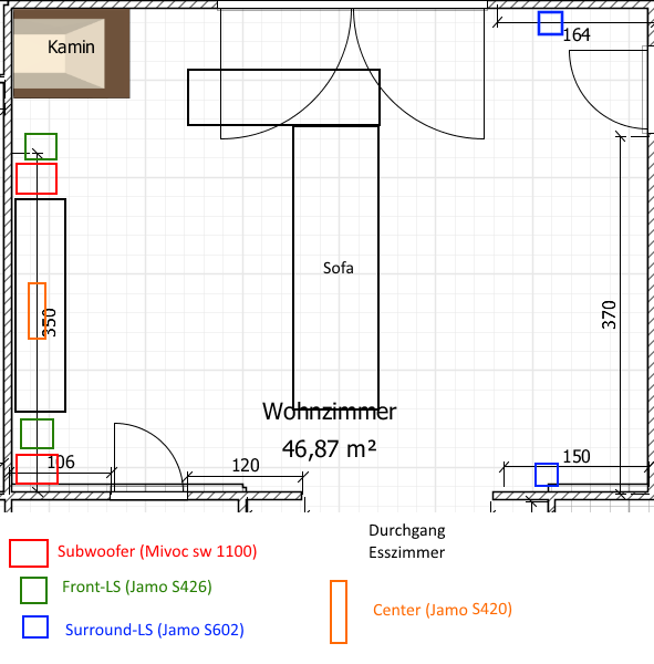 WZ Surround Setup