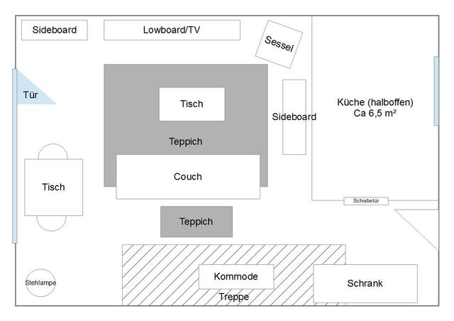 Layout EG