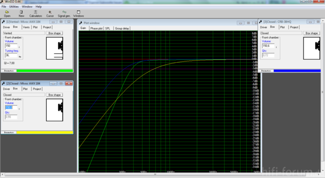 Grafik Win isd