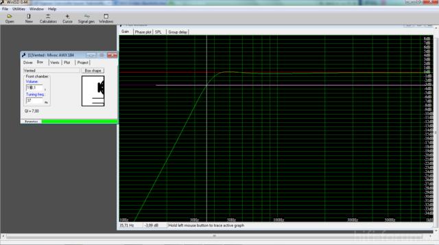 Grafik Win isd