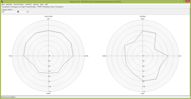 Ploarplot