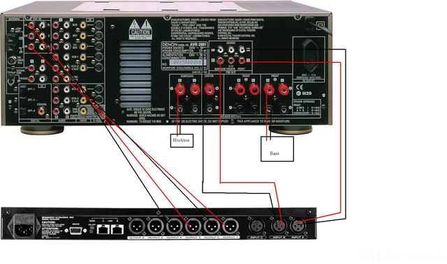 AVR_DCX