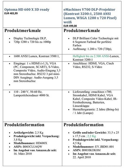 Gegen%C3%BCberstellung