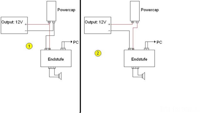 Subwooferpowercap