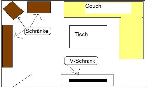 Wohnzimmer Vom Esel