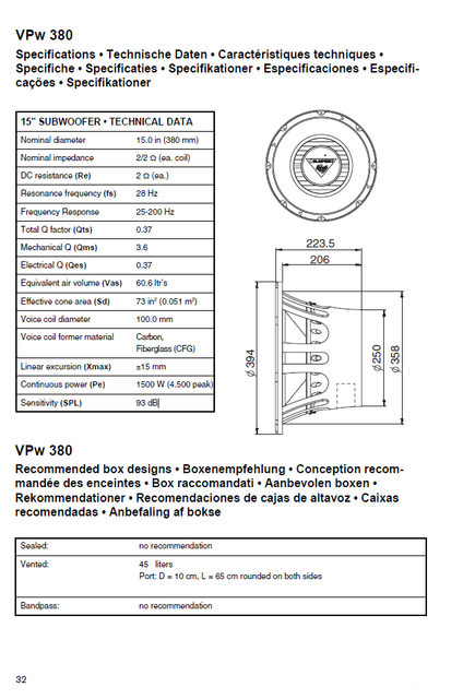 Datenblatt Blaupunkt VPW380